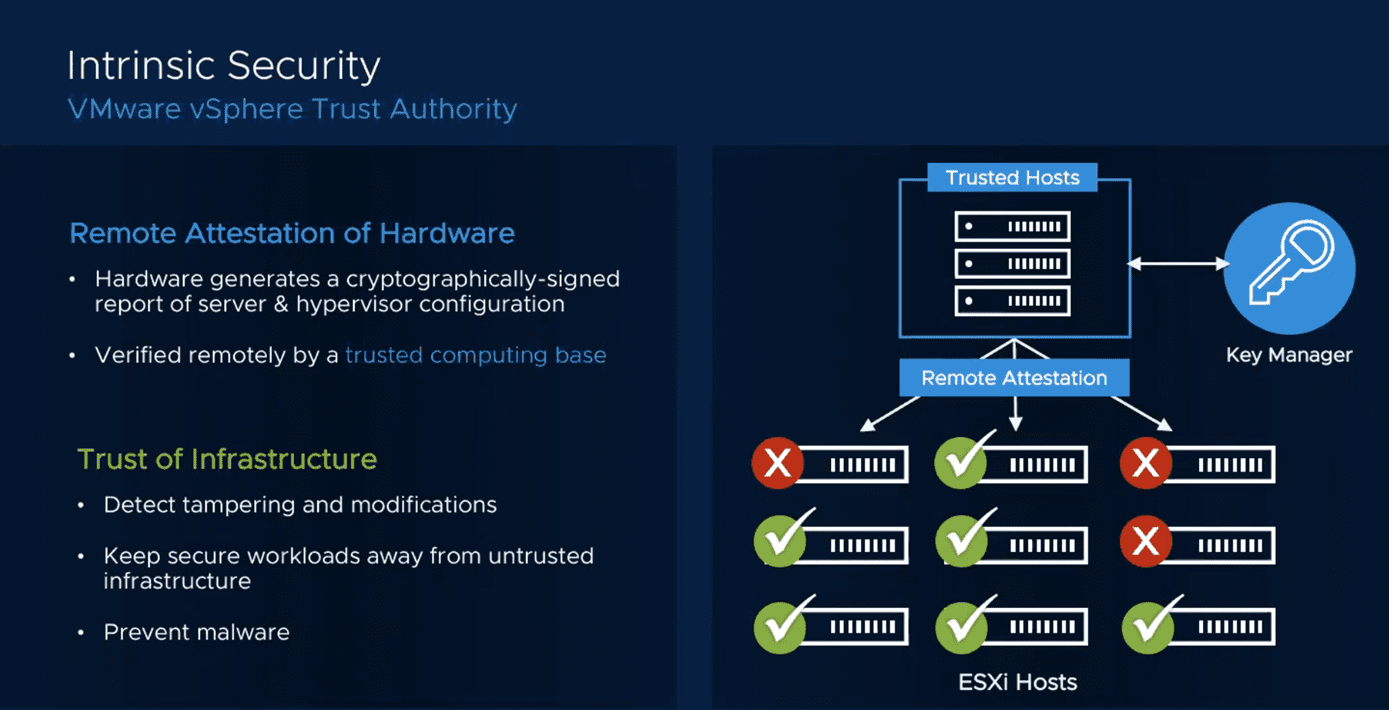 VMware-vSphere-7-includes-new-Intrinsic-Security-features