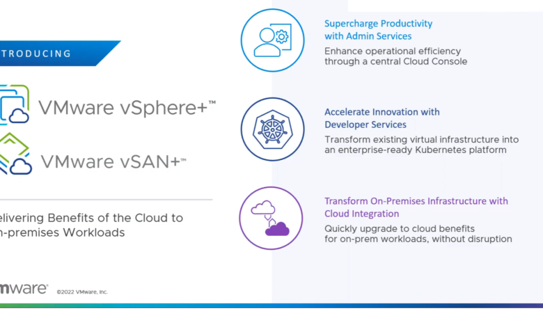 VMware vSphere and vSAN will help customers adopt multi cloud technologies