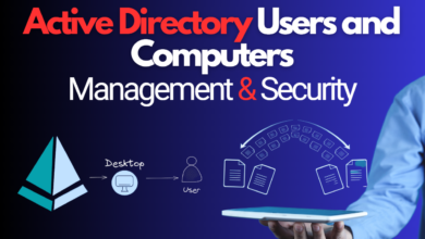 Active Directory Users and Computers thumb
